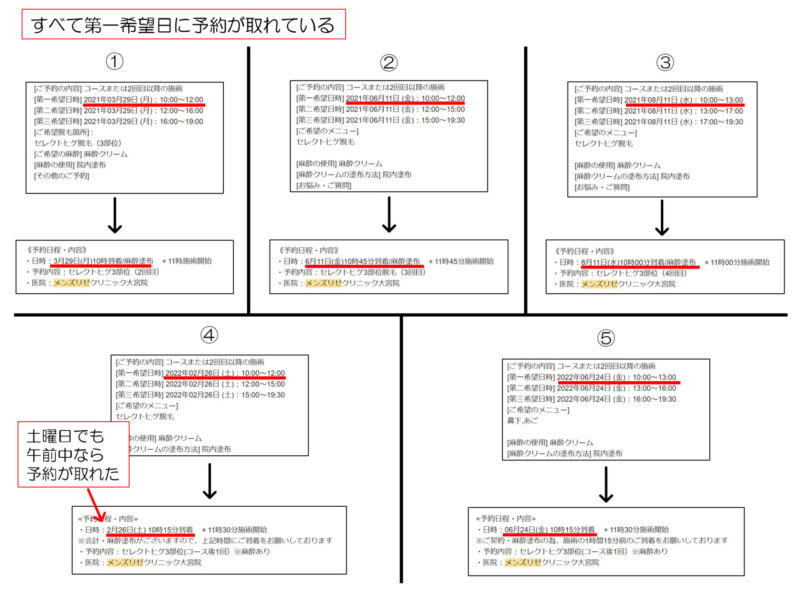 予約メール全件